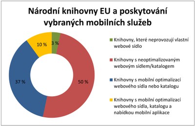 graf1.jpg graf1.jpg