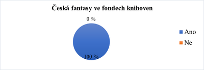 Obrazek2.png Obrazek2.png