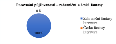 Obrazek3.png Obrazek3.png