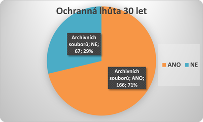 Obr_3.png Obr_3.png