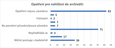 Obr_4.png Obr_4.png