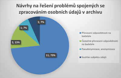 Obr_5.png Obr_5.png