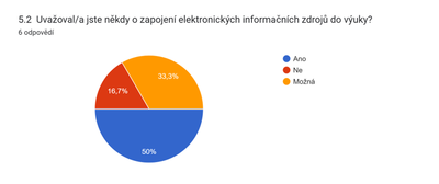 Muschova_7.png Muschova_7.png