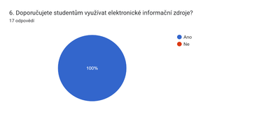 Muschova_8.png Muschova_8.png
