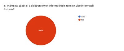 Muschova_9.png Muschova_9.png