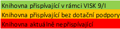 Tabulka_5_Melichova.png Tabulka_5_Melichova.png
