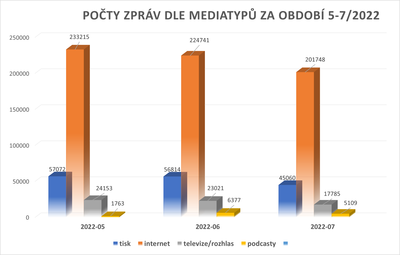 Frybertova_obr_1.png Frybertova_obr_1.png