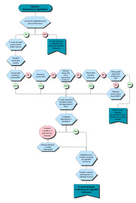 Schema_1.png Schema_1.png